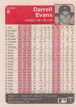 Darrell Evans  baseball card collectible - Main Image 2