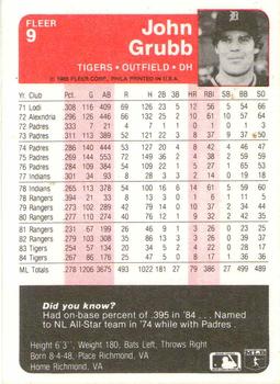 John Grubb  baseball card collectible - Main Image 2