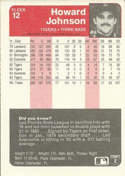 Howard Johnson  baseball card collectible - Main Image 2