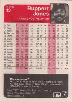 Ruppert Jones  baseball card collectible - Main Image 2