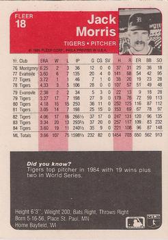 Jack Morris  baseball card collectible - Main Image 2