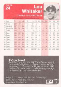 Lou Whitaker  baseball card collectible - Main Image 2