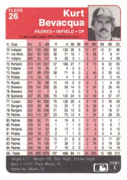 Kurt Bevacqua  baseball card collectible - Main Image 2