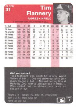 Tim Flannery  baseball card collectible - Main Image 2