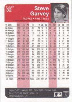 Steve Garvey  baseball card collectible - Main Image 2