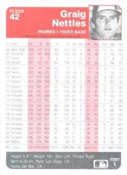 Graig Nettles  baseball card collectible - Main Image 2