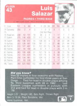 Luis Salazar  baseball card collectible - Main Image 2