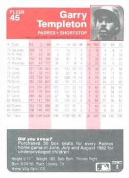 Garry Templeton  baseball card collectible - Main Image 2