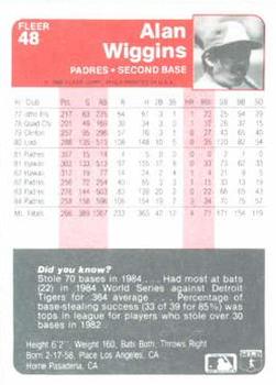 Alan Wiggins  baseball card collectible - Main Image 2