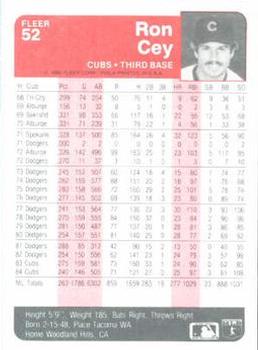 Ron Cey  baseball card collectible - Main Image 2