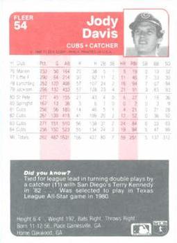 Jody Davis  baseball card collectible - Main Image 2