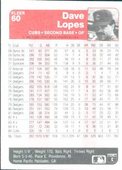 Dave Lopes  baseball card collectible - Main Image 2