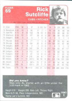 Rick Sutcliffe  baseball card collectible - Main Image 2