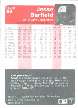 Jesse Barfield  baseball card collectible - Main Image 2