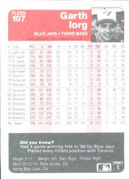 Garth Iorg  baseball card collectible - Main Image 2