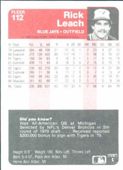 Rick Leach  baseball card collectible - Main Image 2