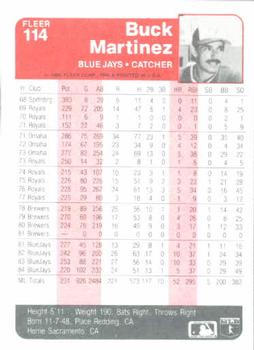 Buck Martinez  baseball card collectible - Main Image 2