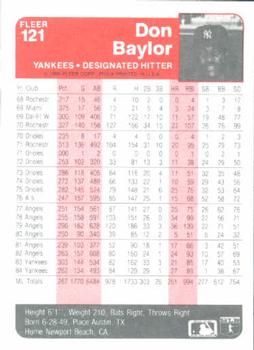 Don Baylor  baseball card collectible - Main Image 2