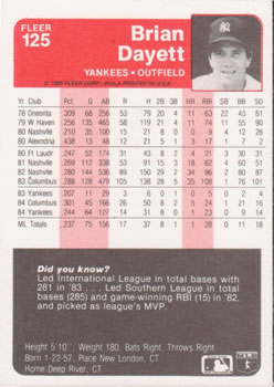 Brian Dayett  baseball card collectible - Main Image 2