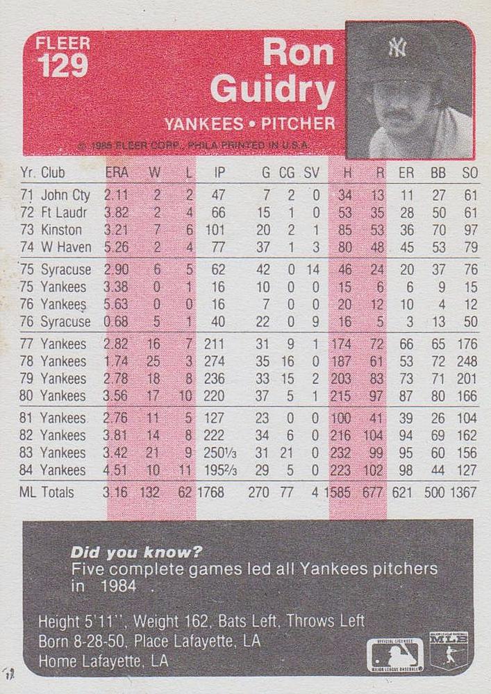 Ron Guidry  baseball card collectible - Main Image 2