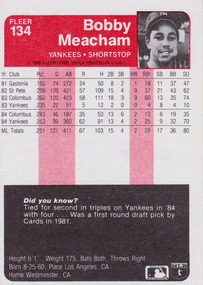 Bobby Meacham  baseball card collectible - Main Image 2
