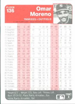 Omar Moreno  baseball card collectible - Main Image 2