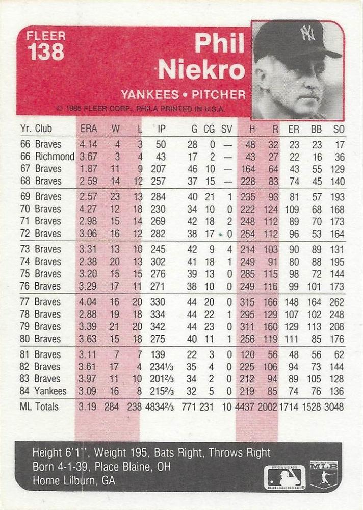 Phil Niekro  baseball card collectible - Main Image 2