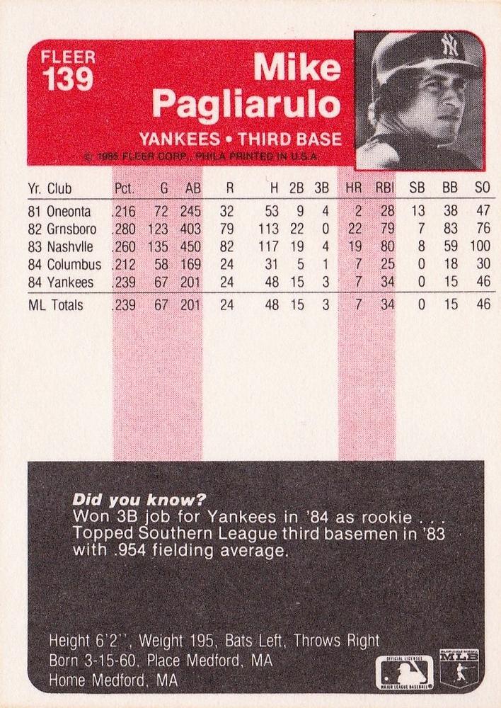 Mike Pagliarulo  baseball card collectible - Main Image 2
