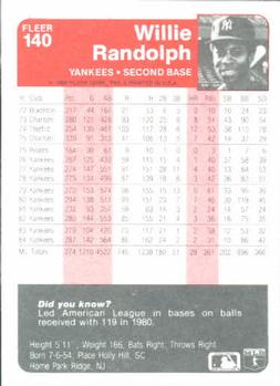 Willie Randolph  baseball card collectible - Main Image 2