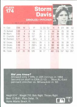 Storm Davis  baseball card collectible - Main Image 2