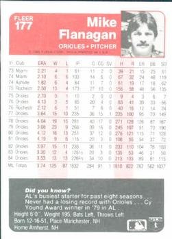 Mike Flanagan  baseball card collectible - Main Image 2