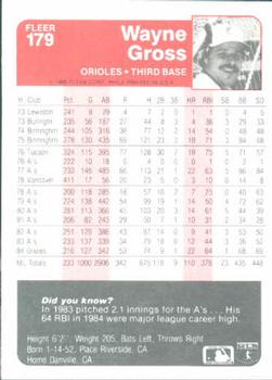 Wayne Gross  baseball card collectible - Main Image 2