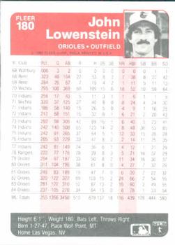 John Lowenstein  baseball card collectible - Main Image 2
