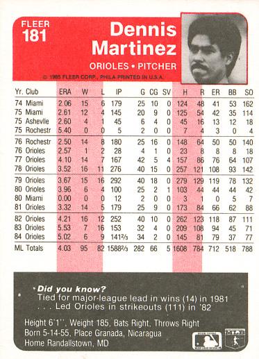 Dennis Martinez  baseball card collectible - Main Image 2