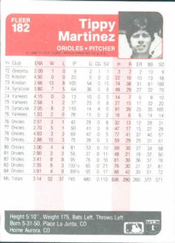 Tippy Martinez  baseball card collectible - Main Image 2