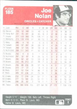 Joe Nolan  baseball card collectible - Main Image 2