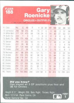 Gary Roenicke  baseball card collectible - Main Image 2