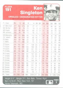 Ken Singleton  baseball card collectible - Main Image 2