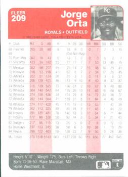 Jorge Orta  baseball card collectible - Main Image 2