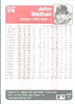 John Wathan  baseball card collectible - Main Image 2