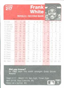 Frank White  baseball card collectible - Main Image 2