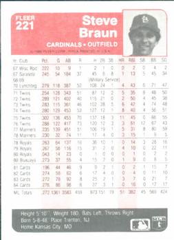 Steve Braun  baseball card collectible - Main Image 2