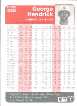 George Hendrick  baseball card collectible - Main Image 2