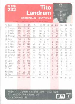 Tito Landrum  baseball card collectible - Main Image 2