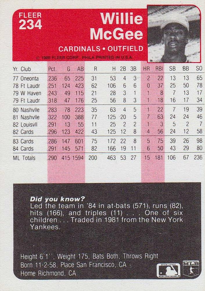 Willie McGee  baseball card collectible - Main Image 2