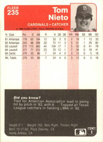 Tom Nieto  baseball card collectible - Main Image 2