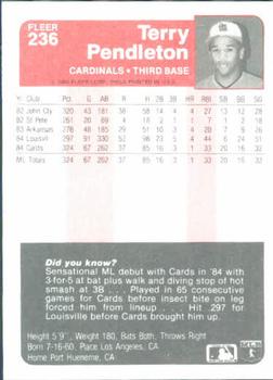 Terry Pendleton  baseball card collectible - Main Image 2