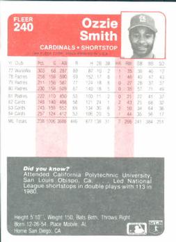 Ozzie Smith  baseball card collectible - Main Image 2