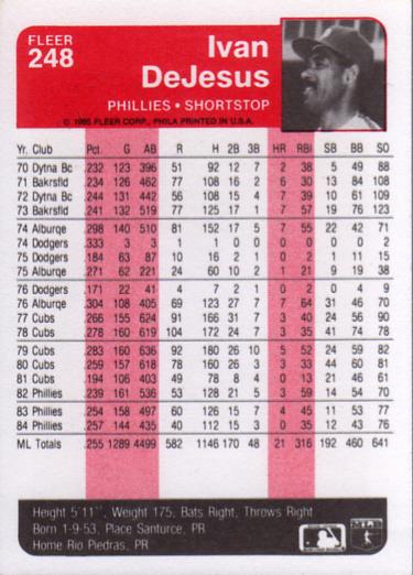 Ivan DeJesus  baseball card collectible - Main Image 2