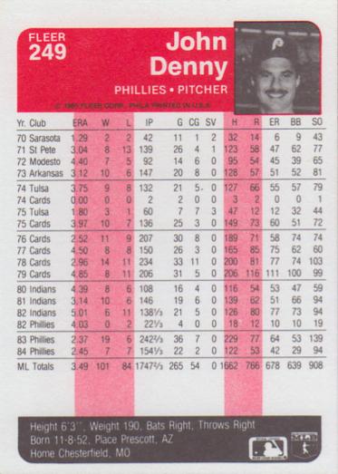 John Denny  baseball card collectible - Main Image 2